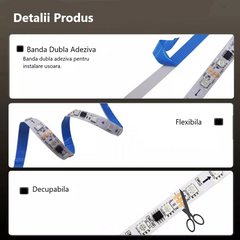KIT Banda LED RGB 24V 14.4W/m, 10m/rola, Transformator 200W, Controller