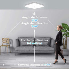 Plafoniera LED Diametru 23cm 36W cu Senzor de Miscare Office Slim Lumina Rece Alb