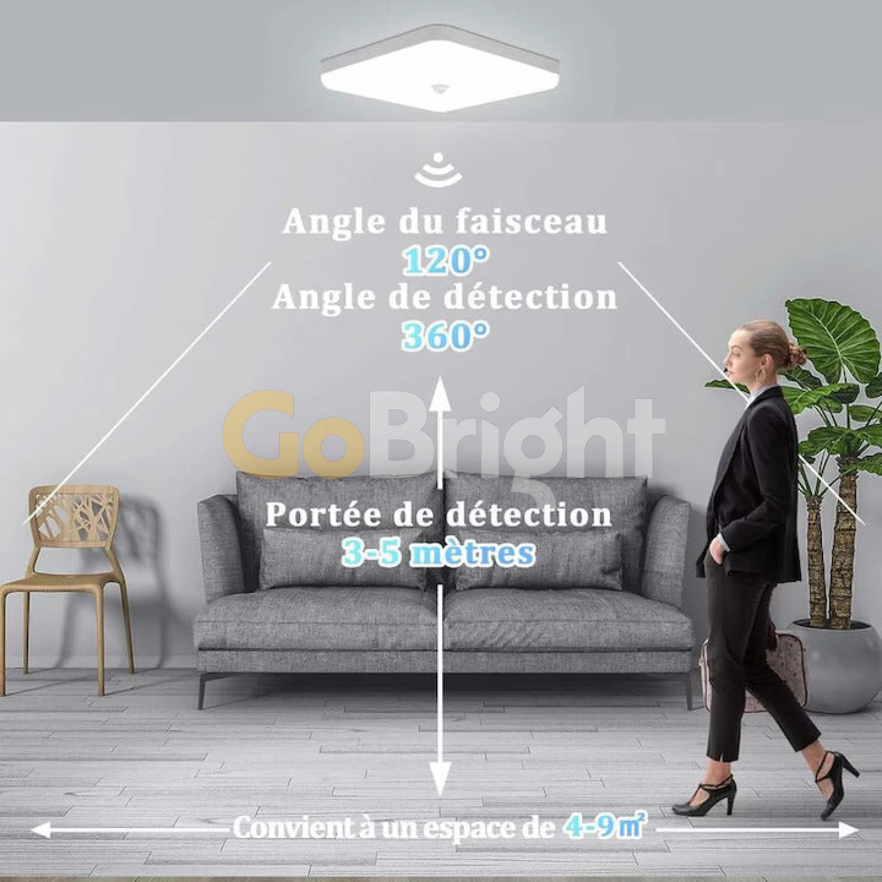 Plafoniera LED Diametru 23cm 36W cu Senzor de Miscare Office Slim Lumina Rece Alb